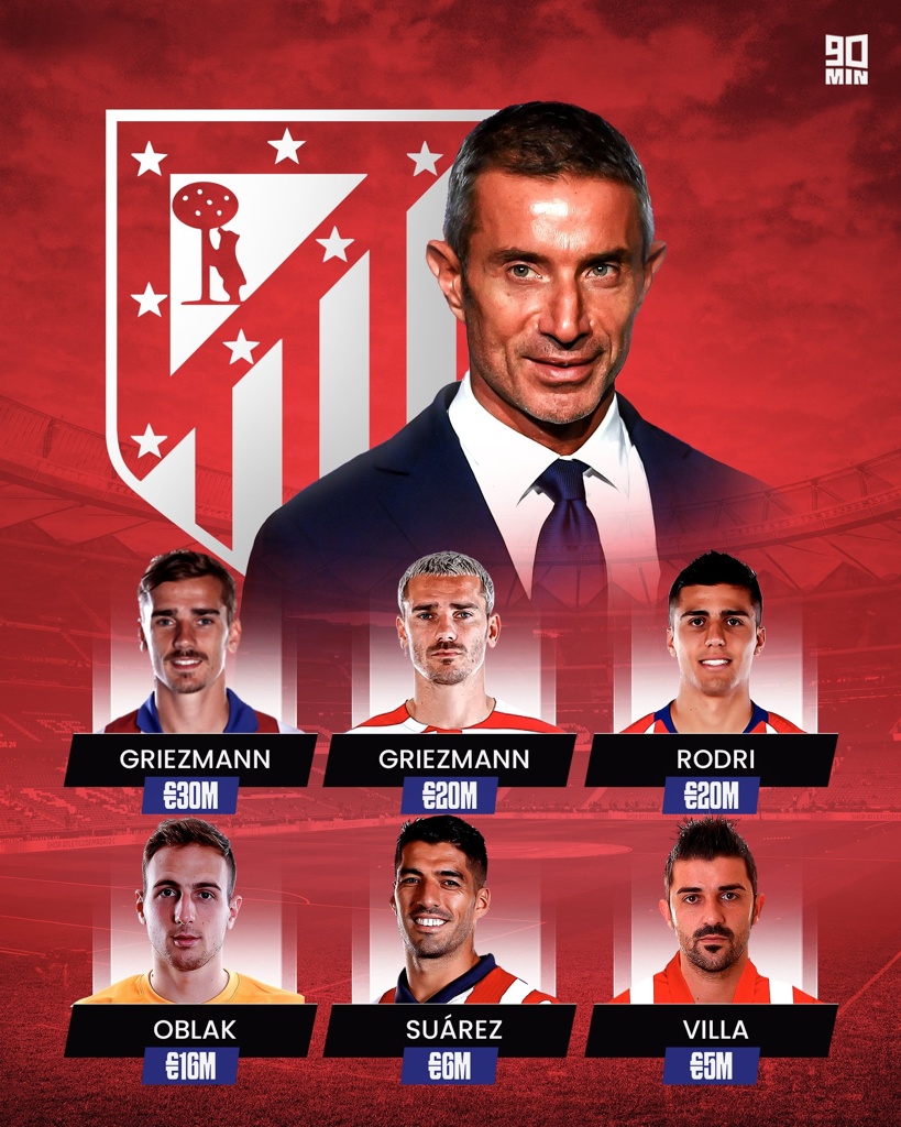 贝尔塔神操作❗1.2亿卖格子2200万买回，罗德里待1年转手赚5000万