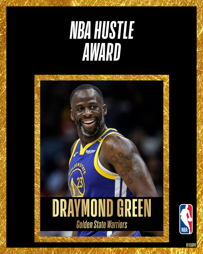 NBA官方：勇士球员追梦获得本赛季最佳拼搏奖