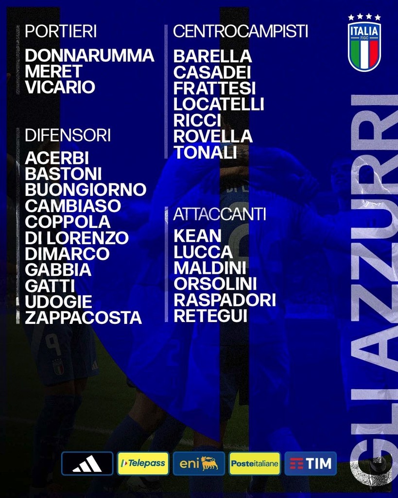 意大利公布6月世预赛27人名单：巴雷拉领衔国米5人，洛卡特利入选