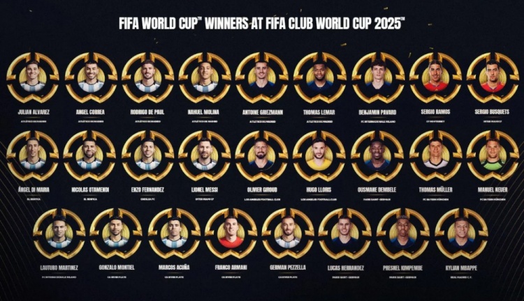 参加世俱杯的世界杯冠军得主：阿根廷13人，法国9人，德西各两人