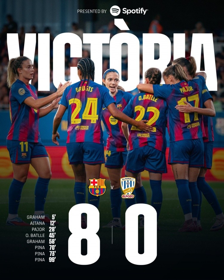 巴萨女足主帅谈VAR：工具很好但下半场多次中断，影响比赛节奏