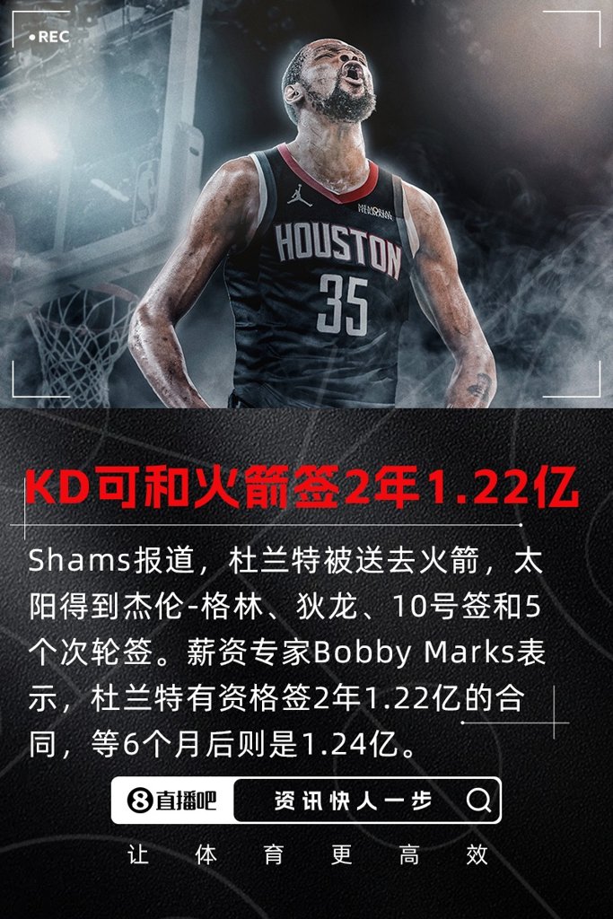 Marks：杜兰特有资格和火箭签2年1.22亿 若等6个月可签2年1.24亿